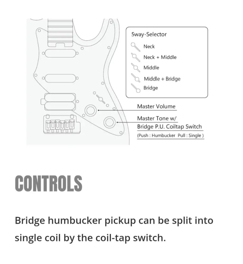 Aria Pro II 714-STD